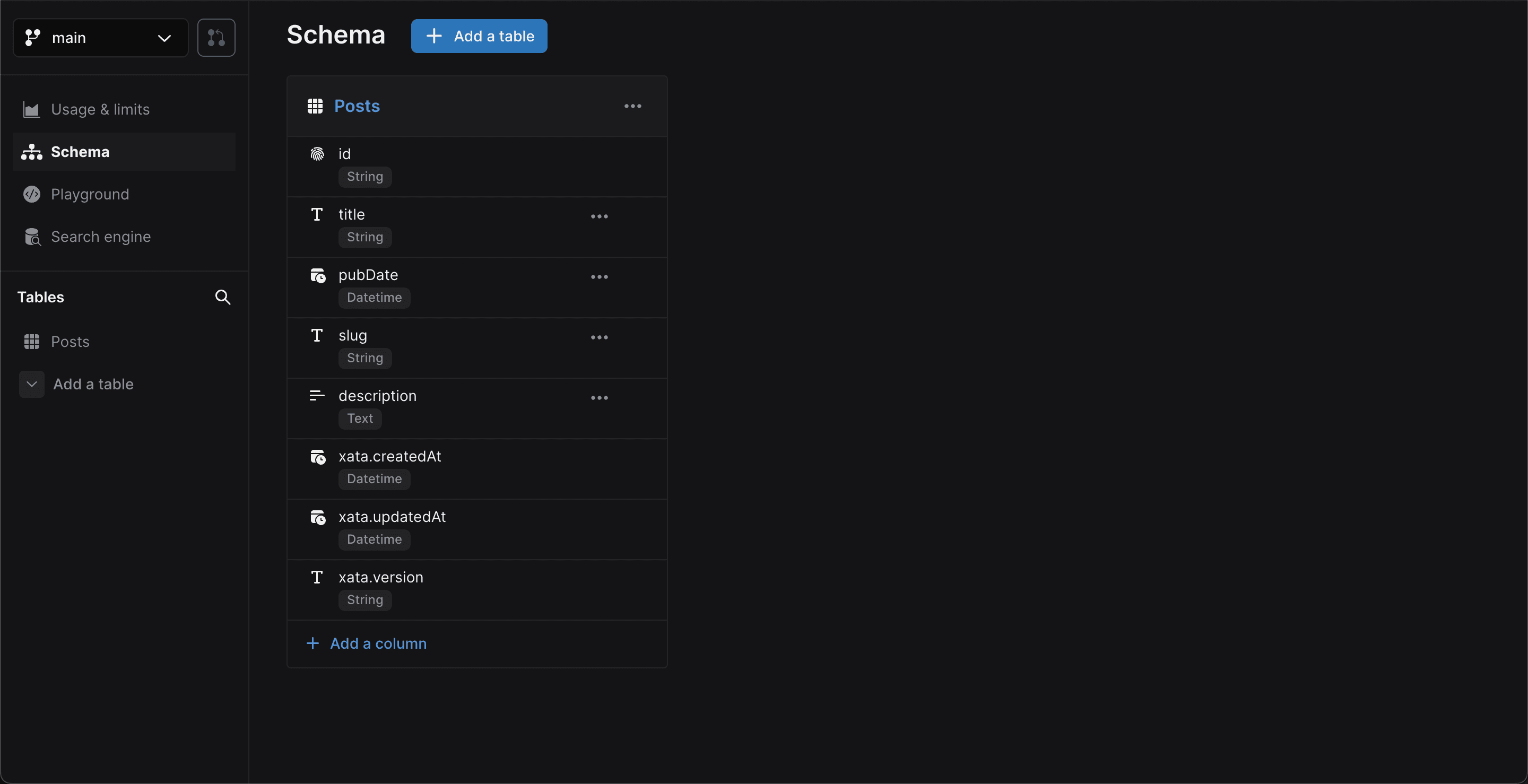 Posts schema