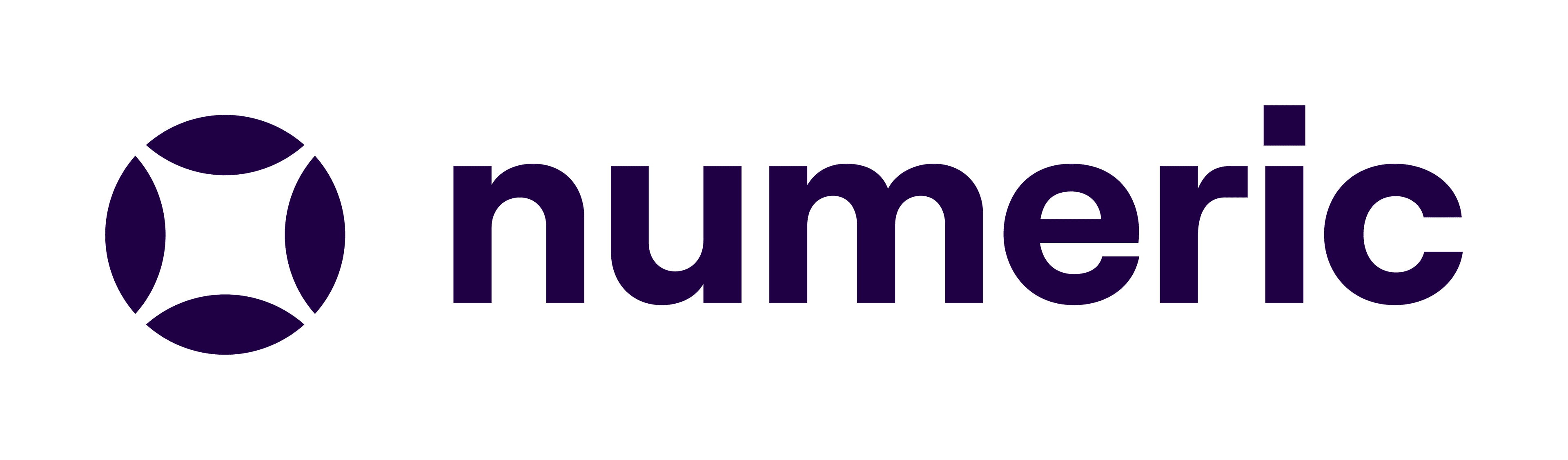 Numeric logo