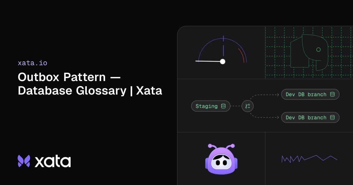 Outbox Pattern — Database Glossary | Xata