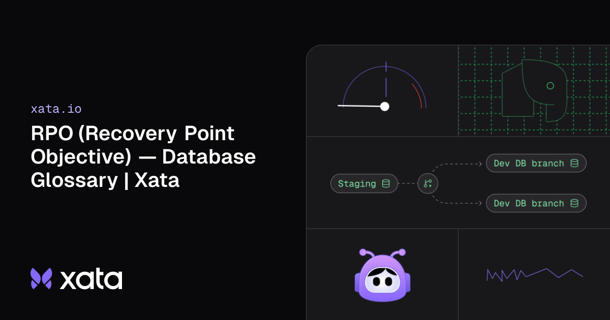 RPO (Recovery Point Objective) — Database Glossary | Xata